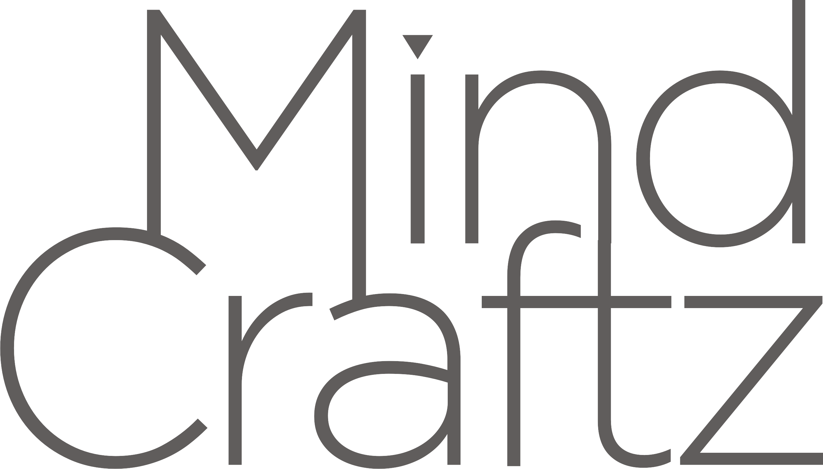 mindcraftz.com